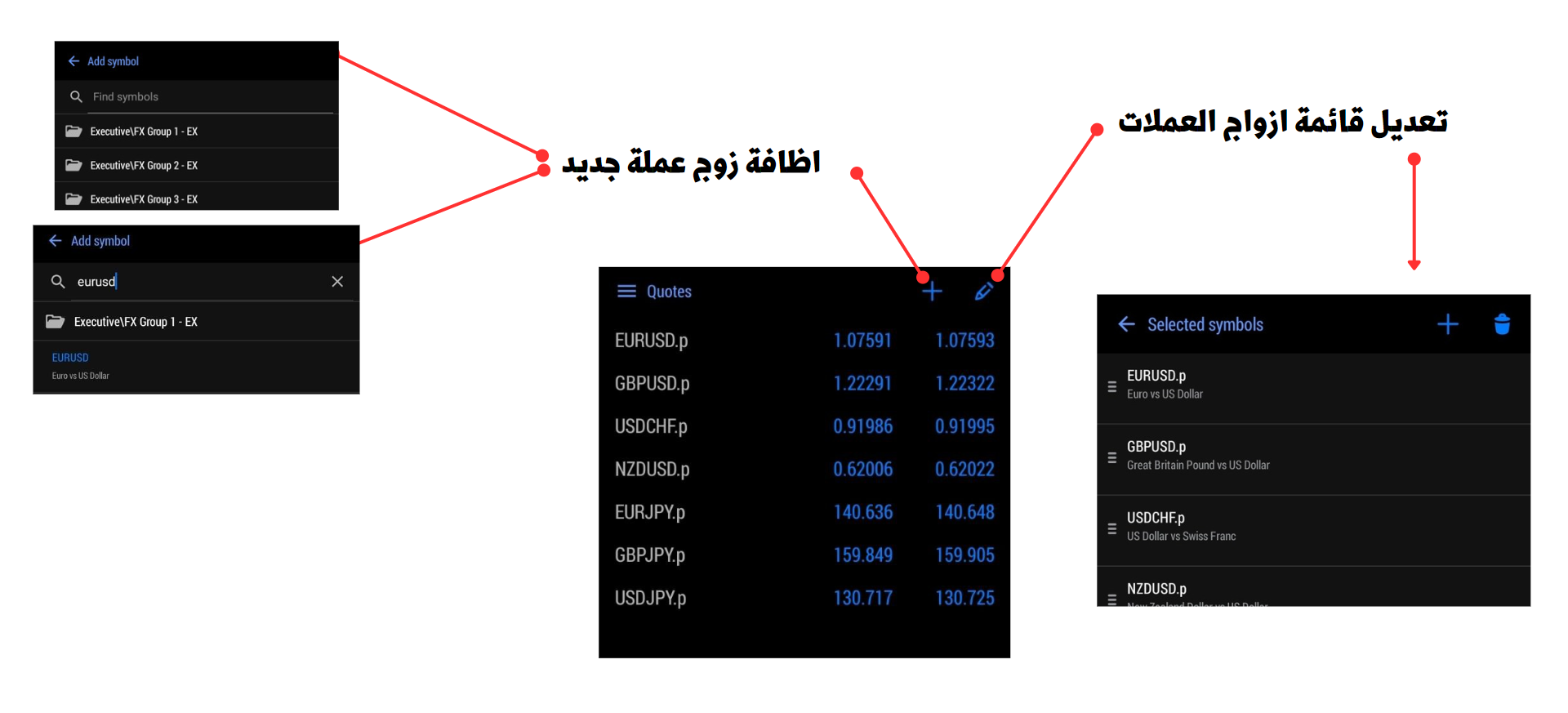 شرح برنامج metatrader 5 للاندرويد