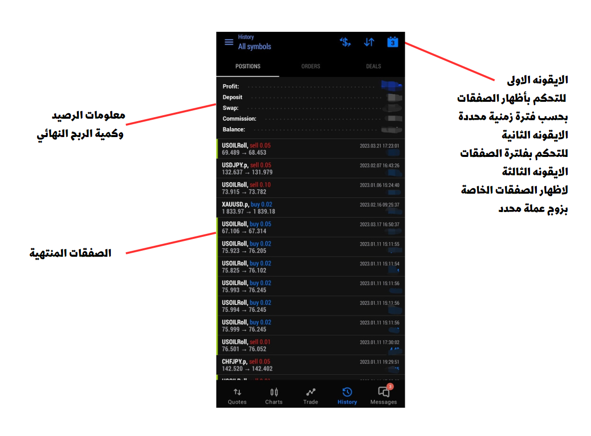 شرح برنامج metatrader 5 للاندرويد