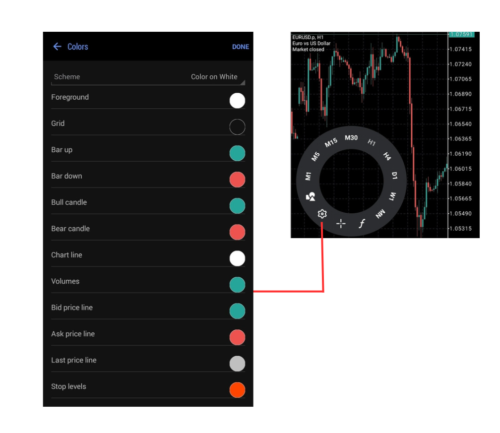 شرح برنامج metatrader 5 للاندرويد