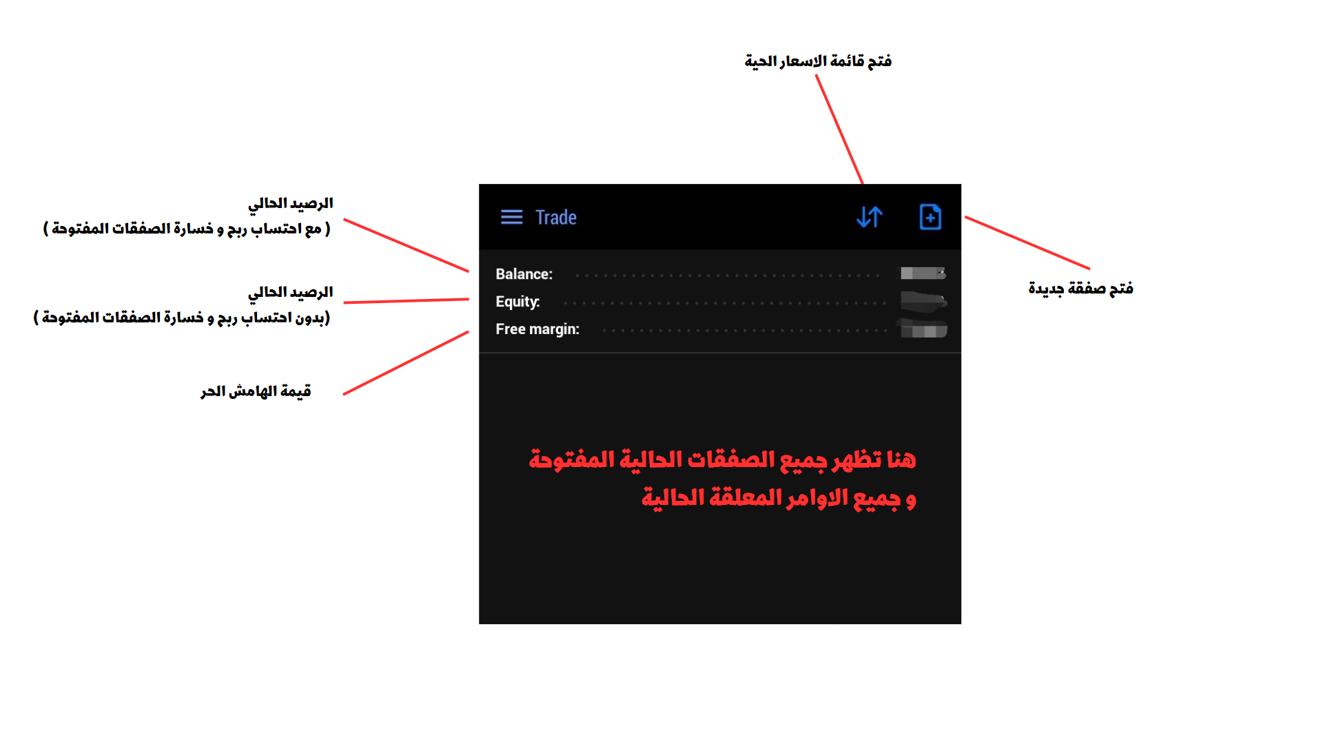 شرح برنامج metatrader 5 للاندرويد