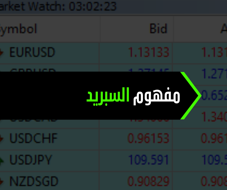 السبريد في التداول : فهمه وأهميته